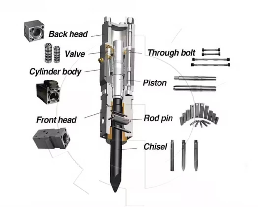 diagram rock breaker parts 1